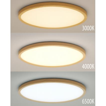 Φωτιστικό οροφής LED/18W/230V 3000/4000/6500K Ø 23 εκ. μπεζ