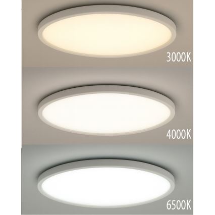 Φωτιστικό οροφής LED 24W 230V, επιλογή θερμοκρασίας χρώματος 3000/4000/6500K, διάμ. 30 εκ., λευκό