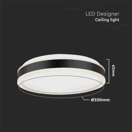 Φωτιστικό οροφής LED LED/18W/230V 4000K μαύρο