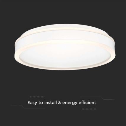 Φωτιστικό οροφής LED LED/24W/230V 4000K λευκό