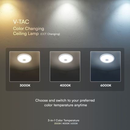 Φωτιστικό οροφής LED με αισθητήρα SAMSUNG CHIP LED/12W/230V 3000/4000/6000K διάμετρος 29 cm λευκό