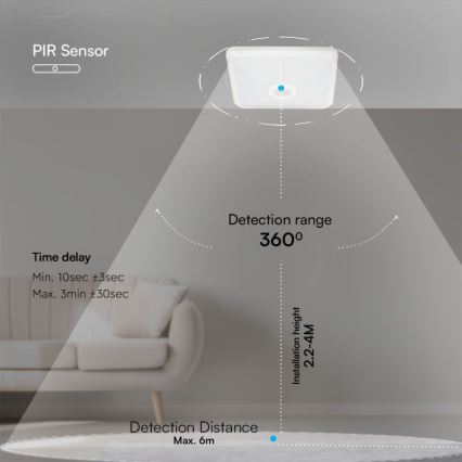 Φωτιστικό οροφής LED με αισθητήρα SAMSUNG CHIP LED/12W/230V 3000/4000/6000K λευκό