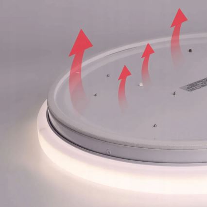 Φωτιστικό οροφής LED with motion και dusk αισθητήρας LED/24W/230V 4000K διάμετρος 32,5 cm λευκό
