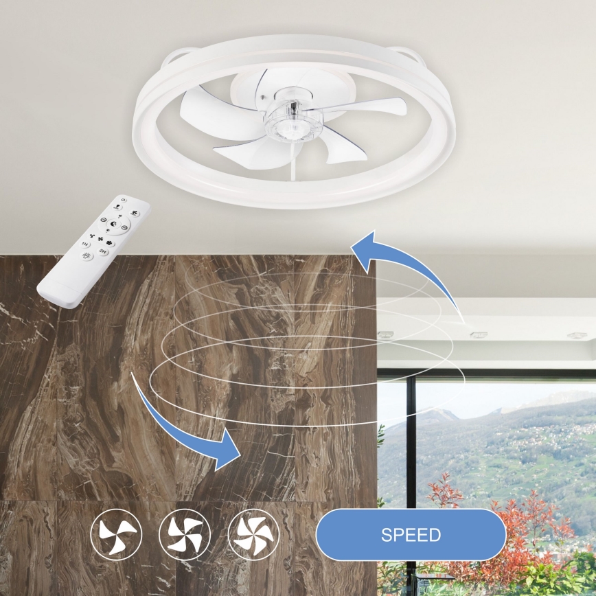 LED Φωτιστικό οροφής dimmable με ανεμιστήρα FARGO LED/37W/230V λευκό + τηλεχειριστήριο