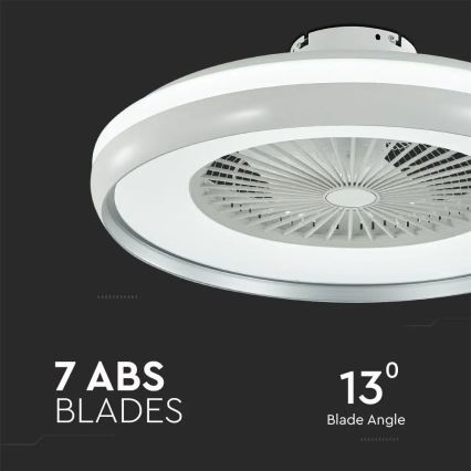 Φωτιστικό οροφής LED με ανεμιστήρα LED/45W/230V 3000/4000/6500K γκρι + τηλεχειριστήριο