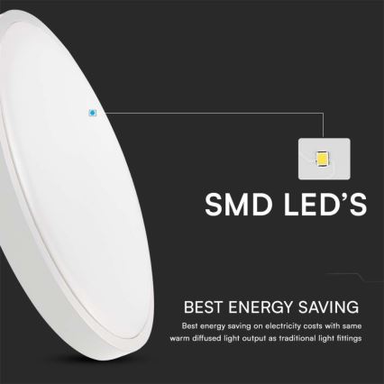 Φωτιστικό οροφής μπάνιου LED LED/18W/230V 4000K IP44 λευκό