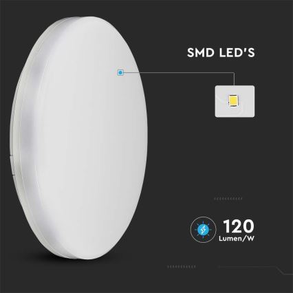 Φωτιστικό οροφής μπάνιου LED SAMSUNG CHIP LED/15W/230V 20cm 3000K IP44