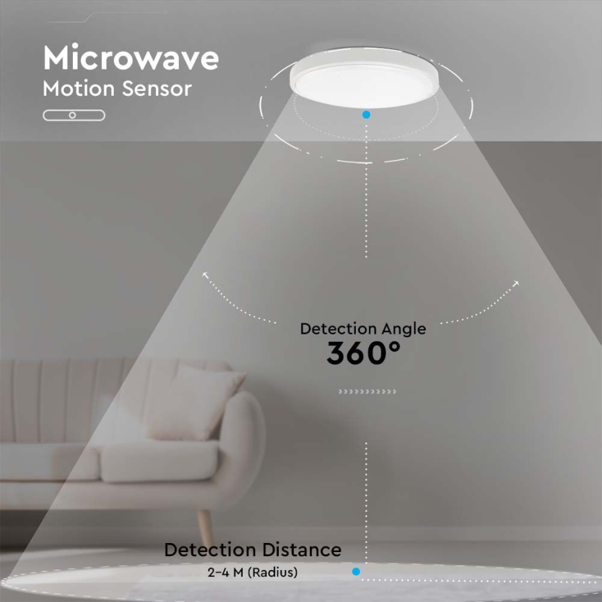 Φωτιστικό οροφής μπάνιου LED με αισθητήρα LED/18W/230V 4000K IP44 διάμετρος 22,5 cm λευκό