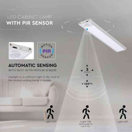 Φωτιστικό πάγκου κουζίνας LED με αισθητήρα LED/1,5W/5V 1500 mAh 3000K