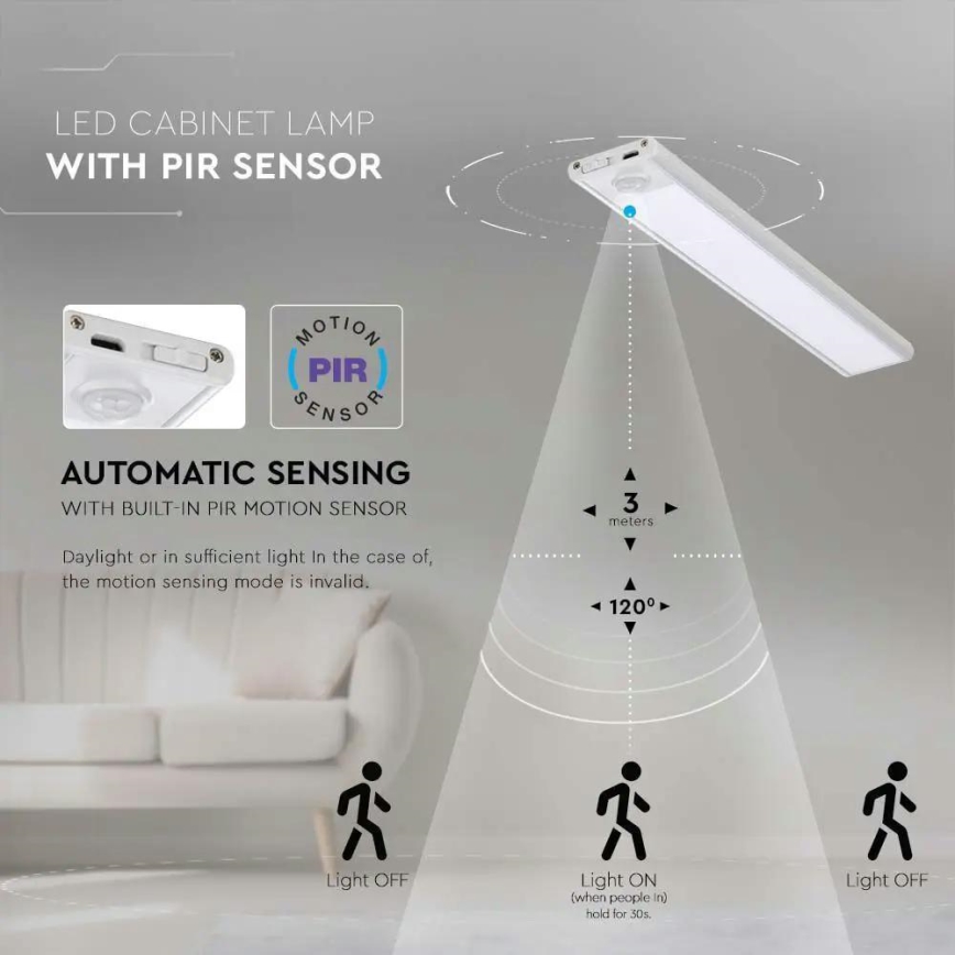 Φωτιστικό πάγκου κουζίνας LED με αισθητήρα LED/1,5W/5V 3000K 1500 mAh