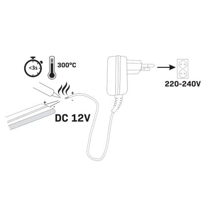 Φωτοταινία LED NEON 2 m LED/17W/12V IP65 ροζ