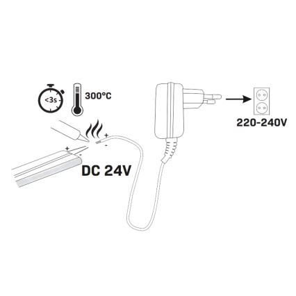 Φωτοταινία LED NEON 5m LED/30W/24V πράσινο IP65
