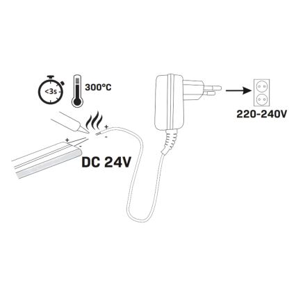 Φωτοταινία LED NEON 5m LED/40W/24V μπλε IP65