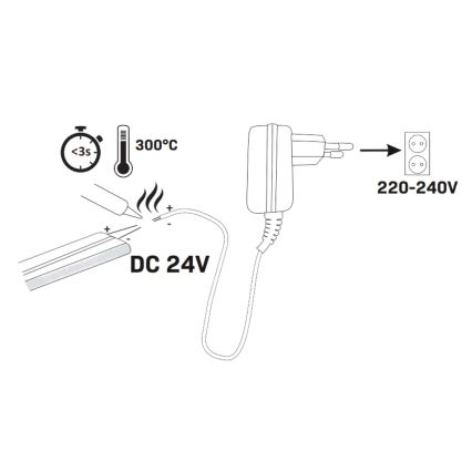 Φωτοταινία LED NEON 5m LED/40W/24V ροζ IP65