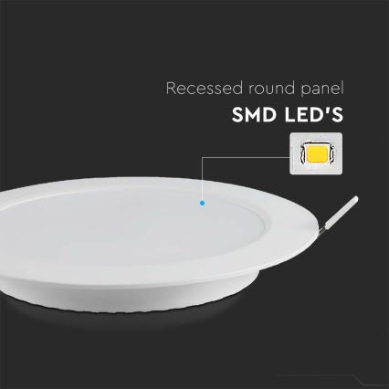 Χωνευτό Φωτιστικό LED SAMSUNG CHIP LED/18W/230V 3000K διάμετρος 22 cm λευκό