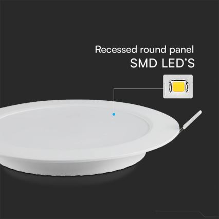 Χωνευτό Φωτιστικό LED SAMSUNG CHIP LED/18W/230V 6500K διάμετρος 22 cm λευκό