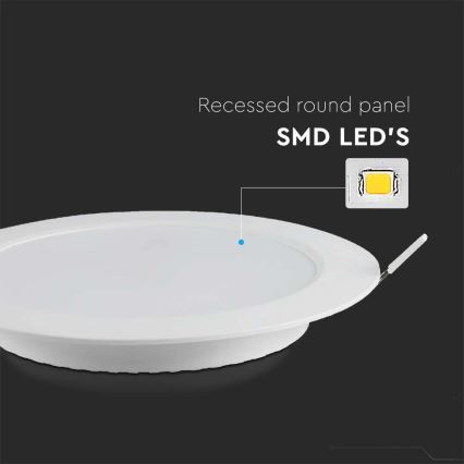 Χωνευτό Φωτιστικό LED SAMSUNG CHIP LED/3W/230V 6500K διάμετρος 9,5 cm λευκό