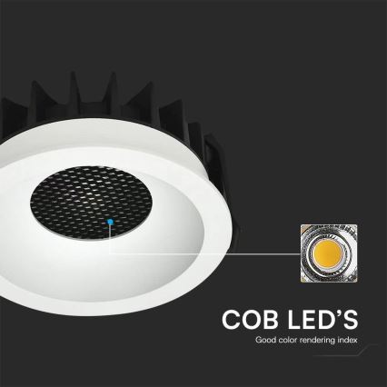 Χωνευτό Φωτιστικό LED LED/24W/230V 3000/4000/6400K ø 13,5 cm λευκό