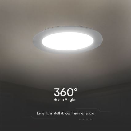 Χωνευτό Φωτιστικό LED SAMSUNG CHIP LED/18W/230V 6500K διάμετρος 22 cm λευκό