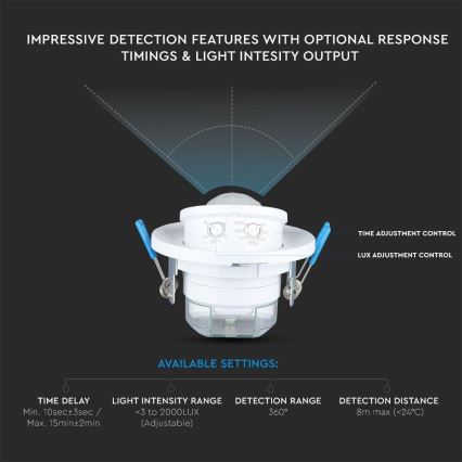 Χωνευτός αισθητήρας κίνησης PIR 360° 400W/230V λευκό