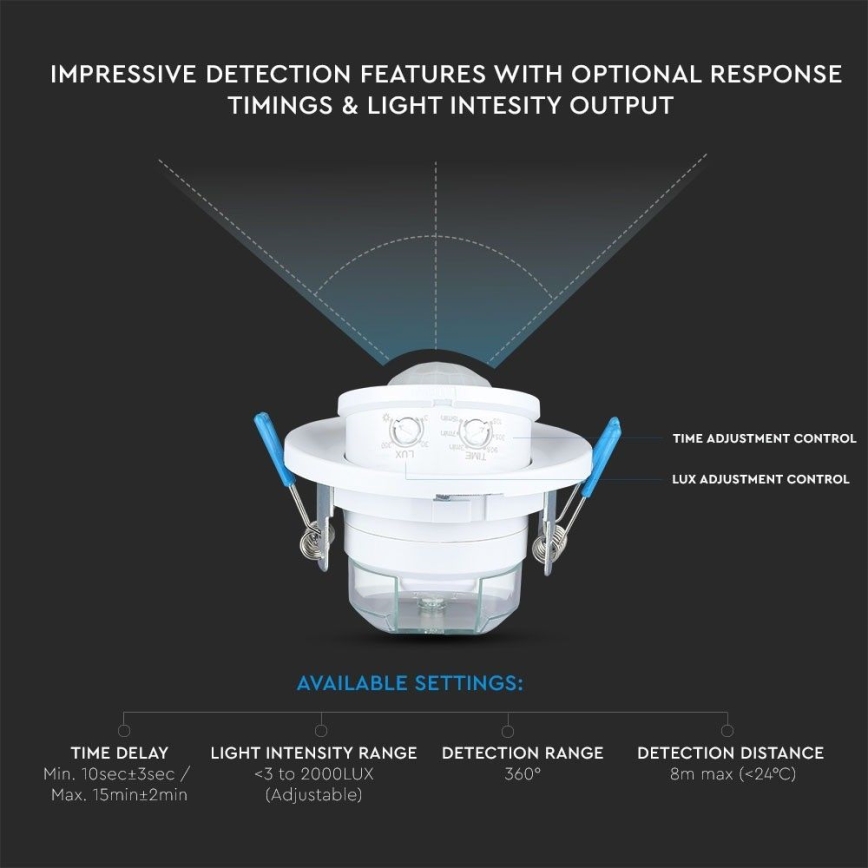 Χωνευτός αισθητήρας κίνησης PIR 360° 400W/230V λευκό